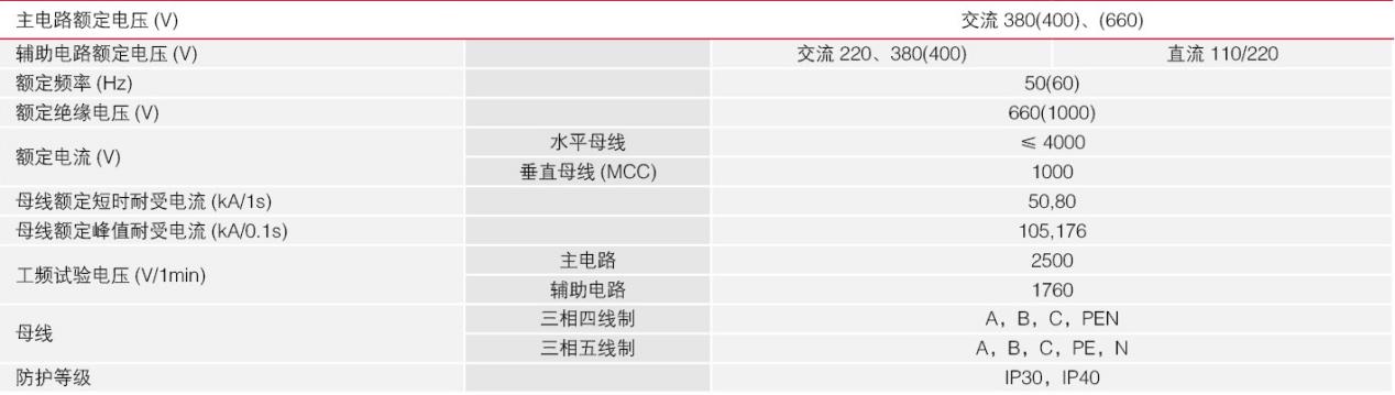 GCS低压开关柜厂家,GCS低压配电柜厂家,GCS低压抽出式开关柜价格