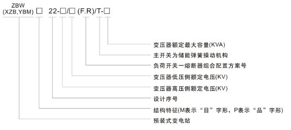 ZBW箱变厂家,ZBW箱式变电站,预装式变电站